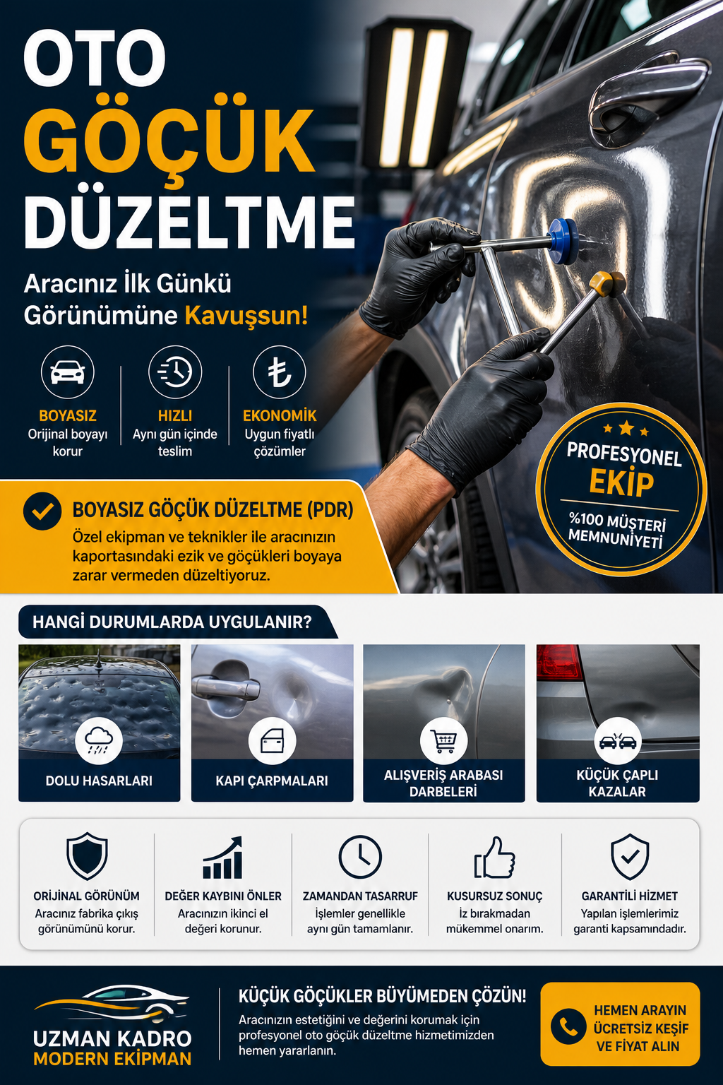 Göçük Düzeltme